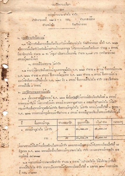 ภาพกิจกรรม 02