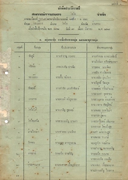 ภาพกิจกรรม 05
