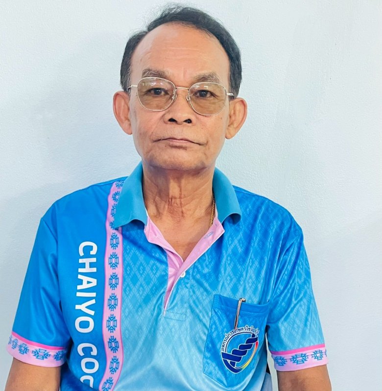 นายประจักษ์  เกษมสุข